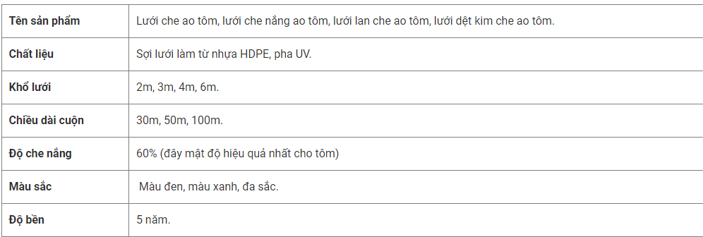 Lưới che nắng hồ tôm cá mang lại hiệu quả cao