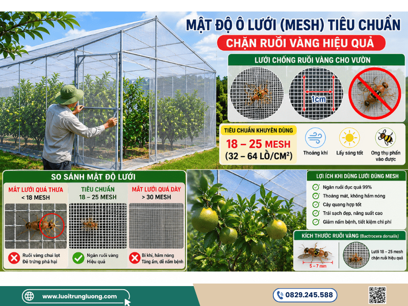 Lưới chống ruồi vàng cho vườn khoảng 18 đén 25 mesh