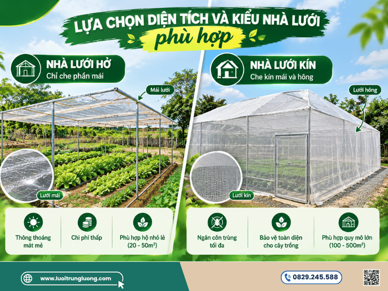Mô hình làm nhà lưới trồng rau dạng kín và hở phù hợp với từng diện tích - Lưới Trung Lương Mô hình làm nhà lưới trồng rau dạng kín và hở phù hợp với từng diện tích